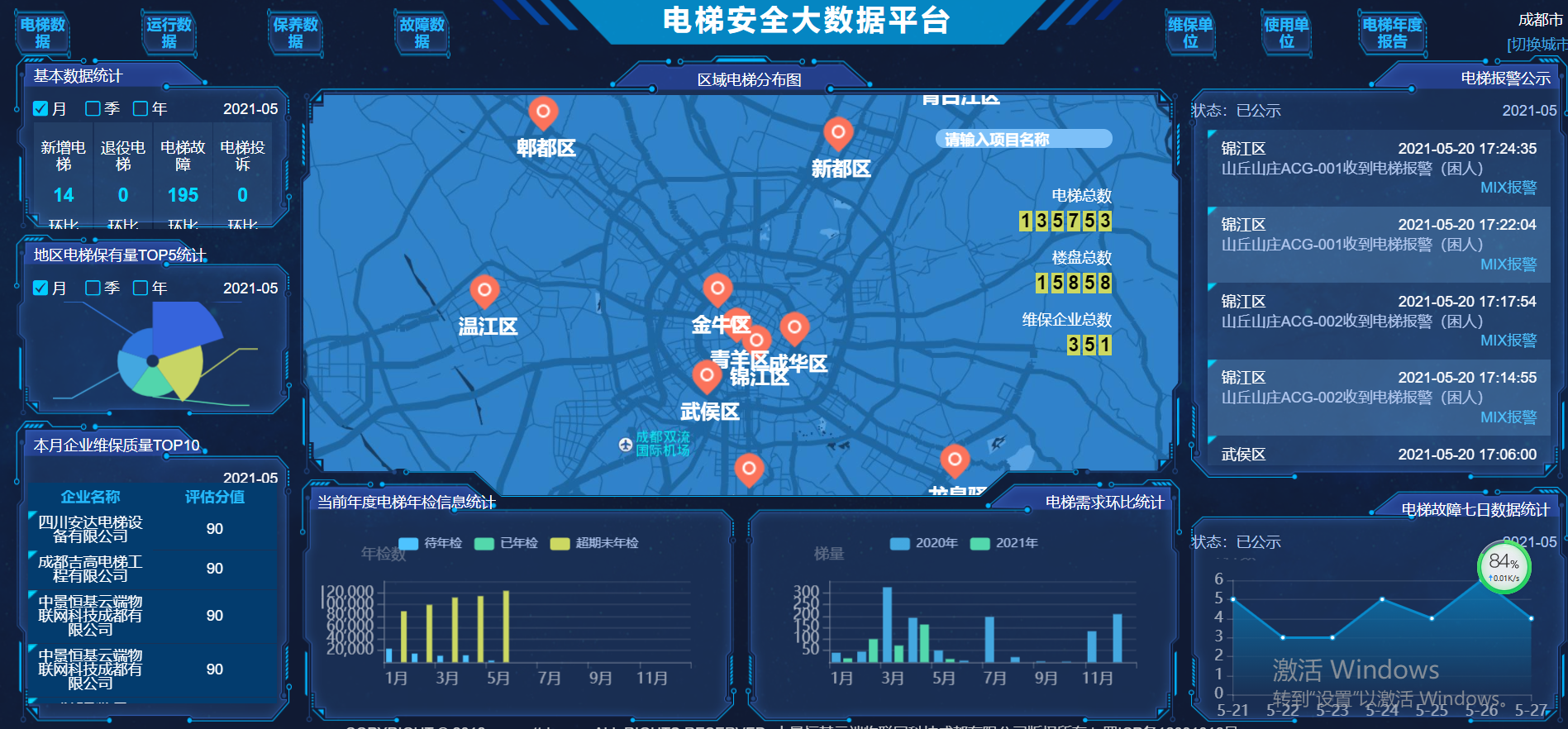 四川安達(dá)電梯設(shè)備有限公司電梯安全可視化項(xiàng)目_