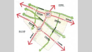 究竟是什么讓京張奧園區(qū)再度成為焦點(diǎn)！